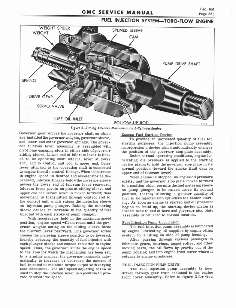 n_1966 GMC 4000-6500 Shop Manual 0341.jpg